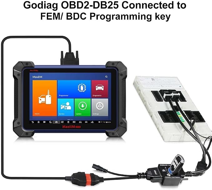 GODIAG FEM BDC New Type Test Platform