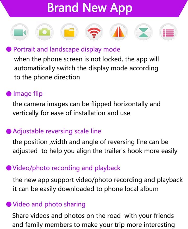 WiFi Backup Camera, Strong 5G WiFi HD1080P Clear Picture, Wide Angle Rear View Reverse Back up Camera, Night Vision Waterproof License Plate Reversing Rearview Camera for Car SUV Pickup iPhone