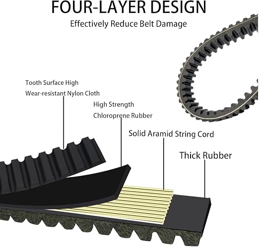 Drive Belt Heavy Duty Aramid Drive Belt Compatible with Kawasaki Mule 3000 3010 3020 4000 4010 CVT Belt Replacement for 59011-1077