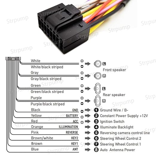 16pin Car Radio Stereo Power Retrofit Harness Cable Wire Loom for 2004-2014 Volvo XC90 with Can Bus Decoder