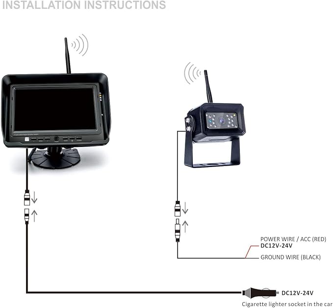 Digital Wireless Backup Camera System, No Interference, IP69k Waterproof Wireless Rear View Camera, 7’’ Display Wireless Reverse Monitor for RV/Truck/Trailer/Bus/Motorhome/5th Wheel/Pickup/Van