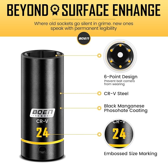 BOEN 1/2" Drive Impact Socket Set, 50-Piece Metric (8-32mm) Deep & Standard Sockets with Paint-Filled Markings, Includes Extensions, Adapter & Universal Joint