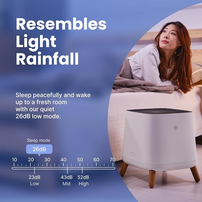 Smart Air(AKA Smart Health) Sqair Air Purifier|H13 HEPA &Activated Carbon| Cleans up to 900 sq ft/30 mins, 23-52 dB| For Home, Bedroom, Office, Kitchen|Reduces Allergies, Smoke, Dust, Pet Odors