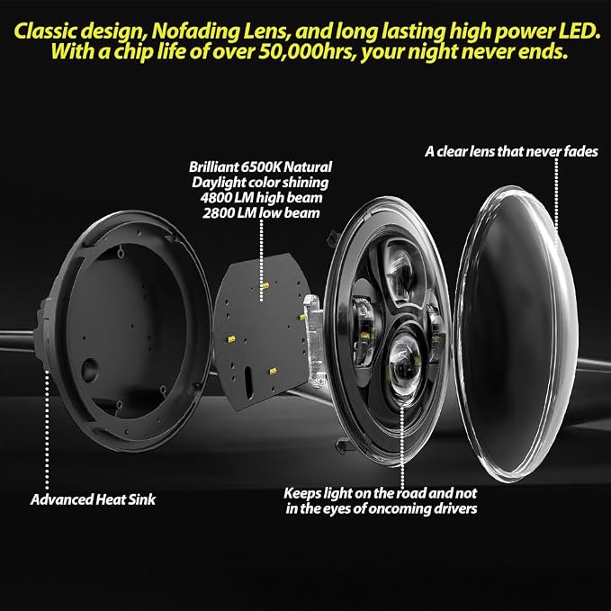 7 inch Motorcycle LED Headlight 4.5’’ Fog Passing Lights DOT Kit for Harley Davidson Street Electra Glide Ultra Limited Special CVO Tri Heritage Softail Deluxe Classic Switchback Screamin Road King