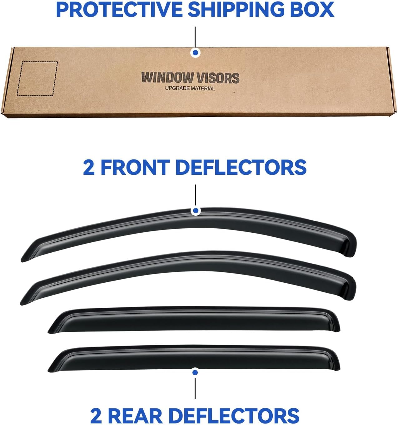 Window Visors Rain Guards for 2007-2012 Hyundai Santa Fe, Out-Channel Window Vent Wind Deflectors Visors Shades for 07-12 Hyundai Santa Fe