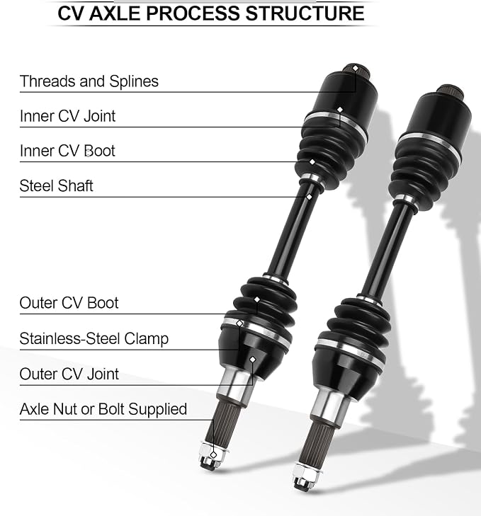 Rear Right Left CV Axles set for 2000 For Polaris Sportsman 335,2001 2002 For Polaris Sportsman 400,2000 2001 For Polaris Diesel 455,1999 2000 2001 2002 For Polaris Sportsman 500 2pcs 1380142