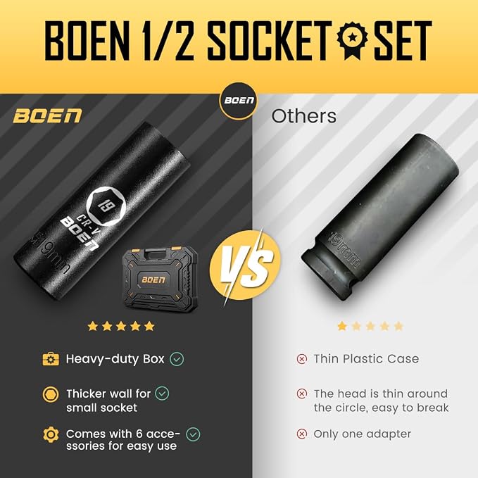 boen 29PCS 1/2" Metric Socket Set(8mm-32mm) + 19PCS 1/2" SAE Socket Set(3/8"-1-1/4")