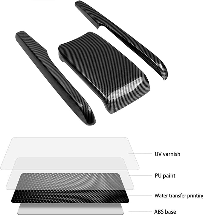 Center Console Trim Cover Compatible with Honda Civic 10th Generation 2016-2021 Center Armrest Box ABS Black Carbon Fiber (3Pcs)