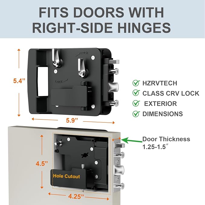 All-Metal RV Door Lock Replacement, Black Motorhome Door Latch Lock Fits 4.25" x 4.50" Opening for Class A and Class C RVs, Includes 4 Keys