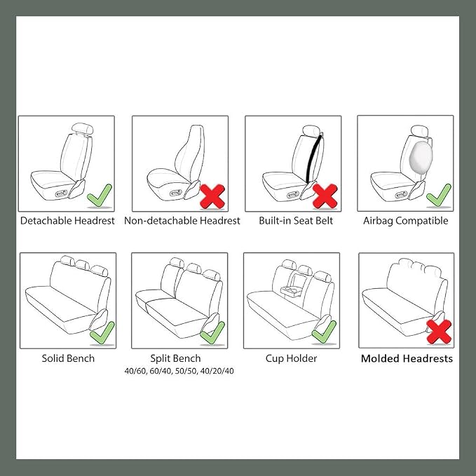 FH Group Perforated Leatherette Three Row Set 7 Seater Car Seat Covers, Airbag Compatible and Split Ready- Universal Fit for Cars, Trucks & SUVs (Black)