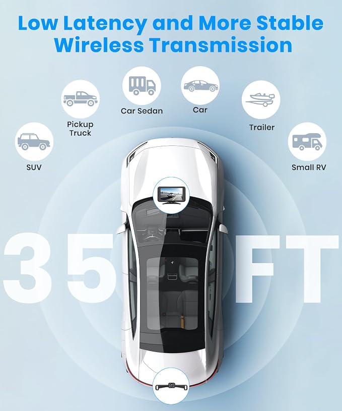 AUTO-VOX Wireless Backup Camera: 5" 1080P HD Dual-Channel Monitor, Easy Installation,Stable Digital Transmission Signal,IP69K Waterproof Night Vision Back Up Camera for Truck,SUV,Pickup,Car,Trailer