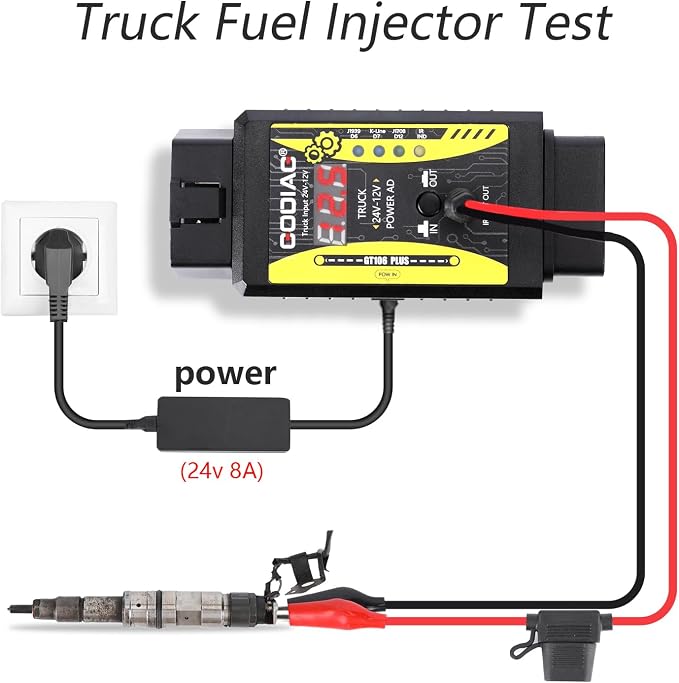 GODIAG GT106 Plus 24V to 12V Adapter for Heavy Duty Trucks, Fuel Injector Testing and Relay Service Tool for Cars & Trucks