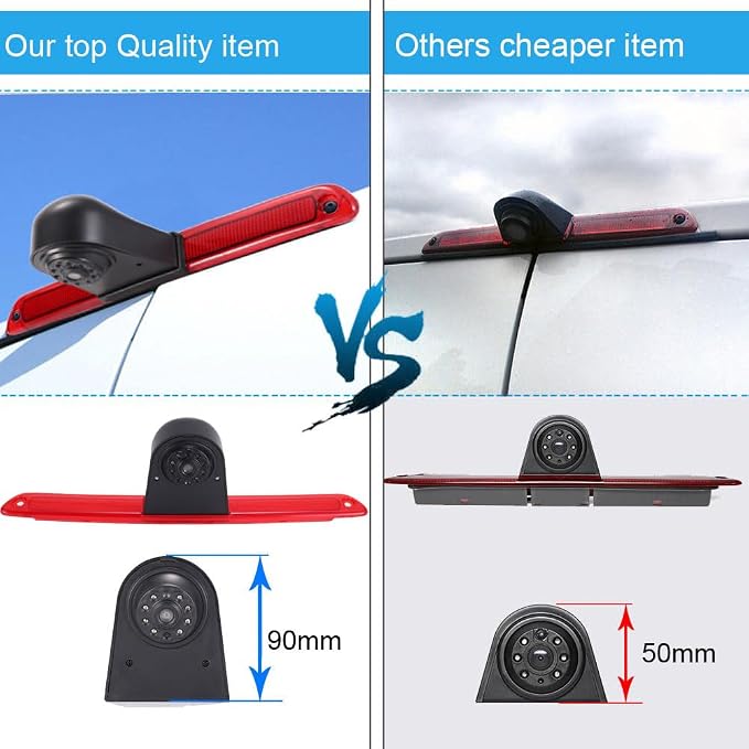 Car Third Roof Top Mount Brake Light 3 Rear View Camera Parking Safety Assistant System, HD Night Vision Waterproof for VW Crafter Caravelle/Mercedes Benz Sprinter W906 (with 7-inch Rearview Mirror)