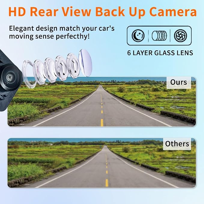 HC3Z-19G490-X Rear View Backup Camera Fits for Ford F-250 F-350 Super Duty 2017-2019 Replaces HC3Z-19G490-E HC3Z-19G490-M