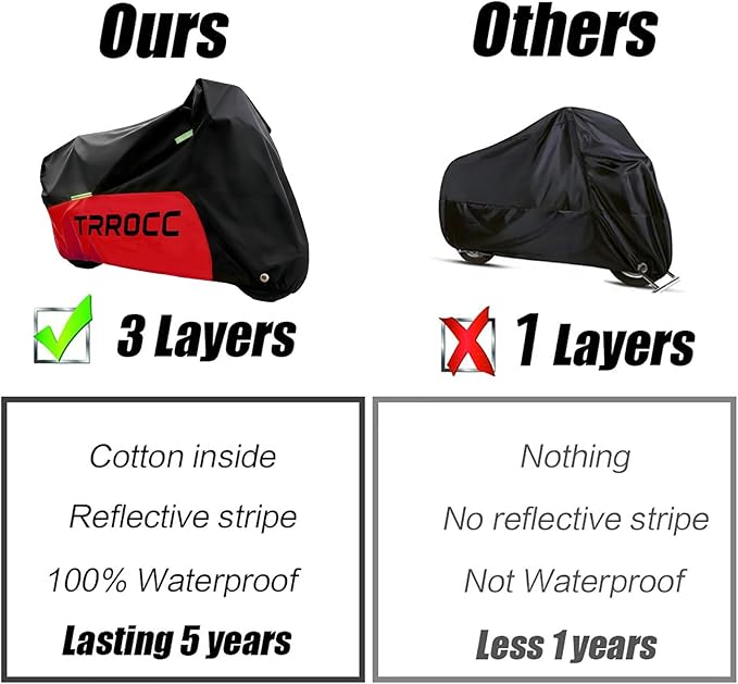 300D Heavy Duty Motorcycle Cover Waterproof Outdoor, Quad Cover for BMW, Harley, Yamaha, Lined with Cotton, Touring, Sportbike, Scooter, Powersports Vehicle Covers, L Black & Red