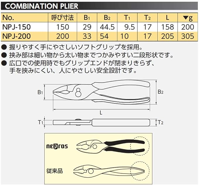 Kyoto Tools (KTC) NPJ-200 Nepros Pliers