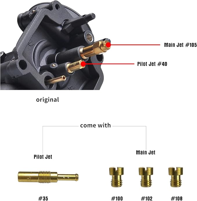 NIBBI PE24mm Carburetor 140cc-150cc Replacement High Performance with Carb Jets, Fit for 140cc-150cc YAMAHA Honda Apollo SSR TTR TAOTAO ATV Dirt Bike Pit Bike GY6 Motorcycle Scooter Moped