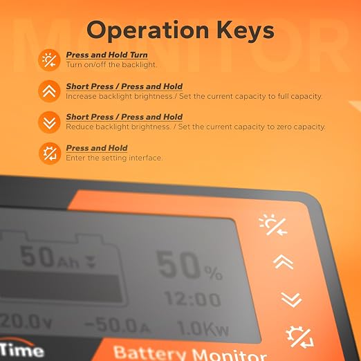 LiTime 500A Battery Monitor with Shunt Bundle with 300A Bus Bar for LiFePO4