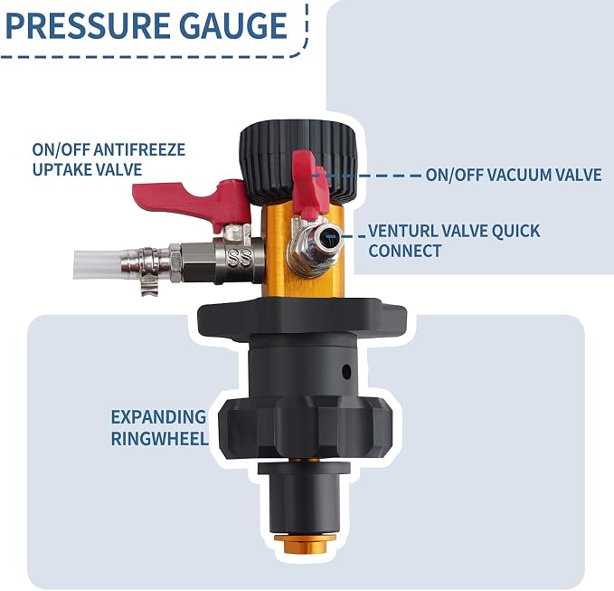 Coolant System Refiller Kit with 5 Adapters Radiator Pressure Tester Kit Eliminate Trapped Air Coolant Vacuum Refill Kit