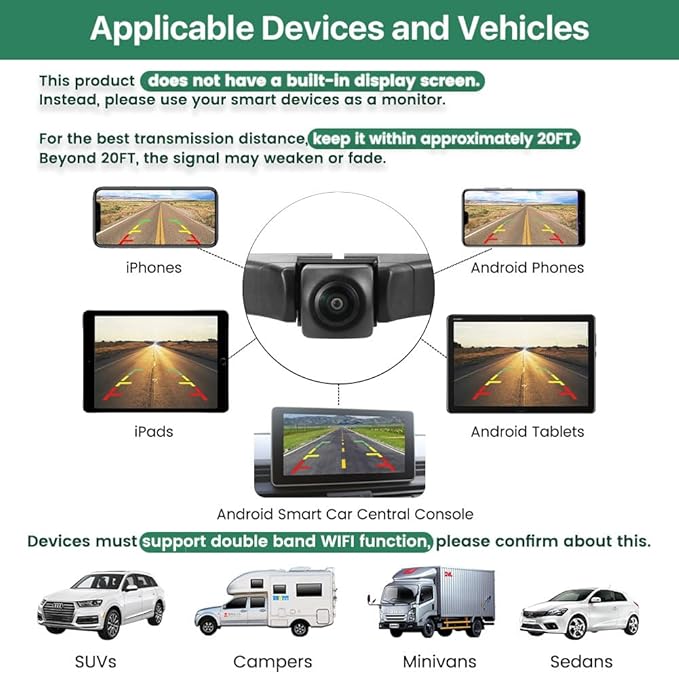 WiFi Car Backup Camera, GreenYi 5G 720P HD Car License Plate Rear/Front View Reverse Camera for iPhone iPad Android Smart Phones Tablets Which Support Double Band WiFi