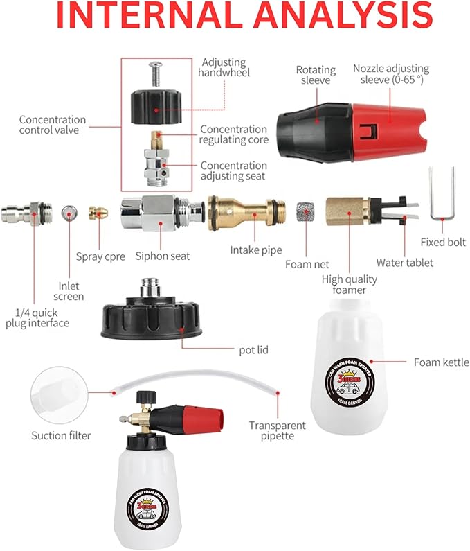 High Pressure Foam Cannon for Pressure Washer, 1L Heavy-Duty Car Wash Sprayer with Brass Connector, Fits Most Pressure Washers, Includes Microfiber Gloves