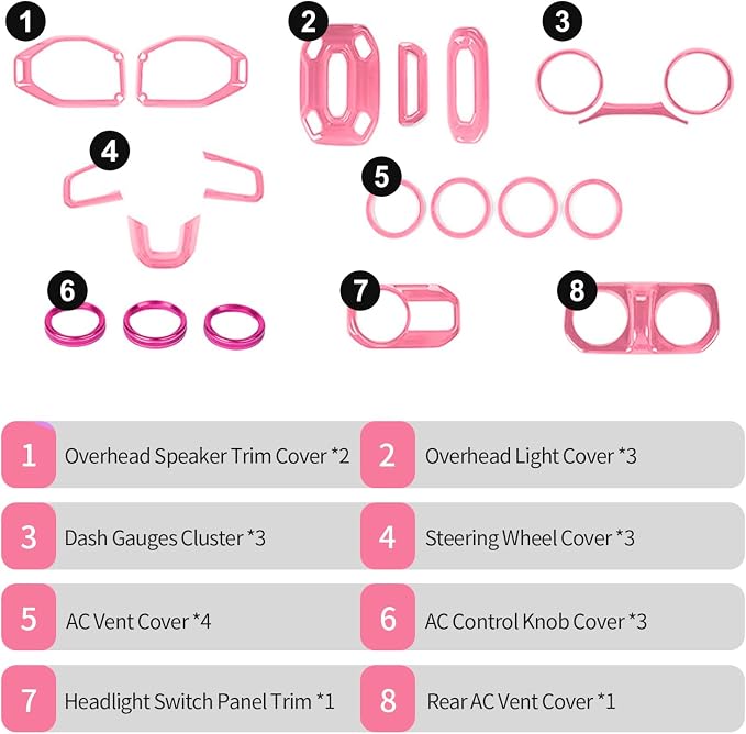 RT-TCZ for Wrangler JL Interior Trim Kit Pink, Dash Steering Wheel Trim Bezel for Jeep Wrangler JL JLU 2018-2023 Pink Interior Accessories 20pcs