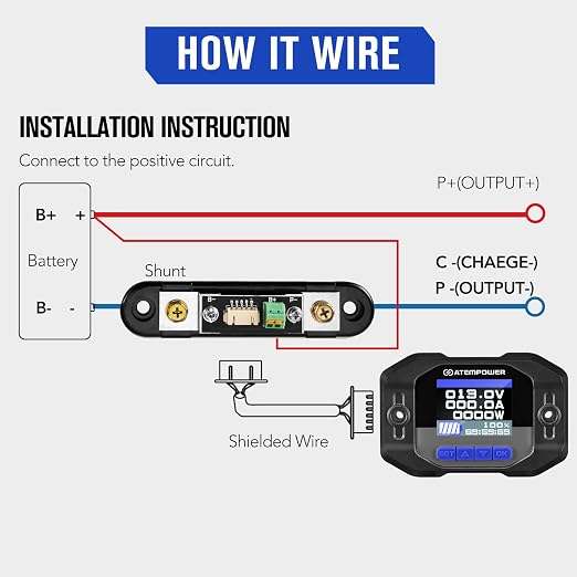 ATEM POWER 12V 100A Battery Monitor With Shunt Wire - High Low Voltage Real-time Current Watt Monitor for RV - Compatible With Lithium, Lead-Acid, AGM, Gel Batteries