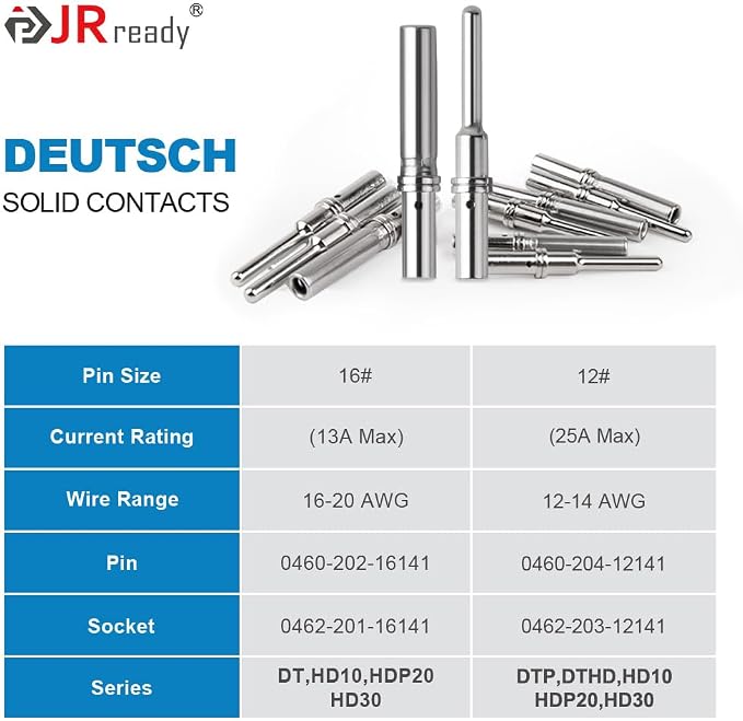 JRready ST6446 Deutsch Solid Pin Kit, Barrel Style Contacts Size 16# 12# Male Female Terminal for DT,DTP,DTHD,HD Series Connector with Deutsch Pin Extractor Tool