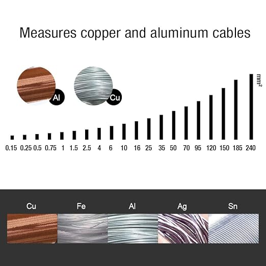 allsun Digital Electric Cable Resistance Tester Cable Wire Length Meter Ohm Resistance Meter Up to 30KM/100000 ft Measured in m㎡(NOT AWG)