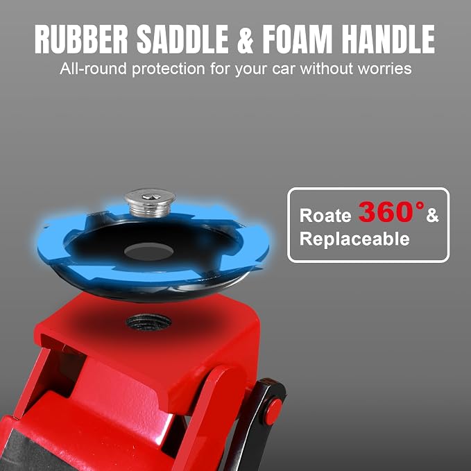 Big RED 3 Ton Low Profile Hydraulic Floor Jack, Dual Pump 6600lbs Heavy-Duty Steel, 3.125"-20" Lift for Cars/Trucks/SUVs w/Overload Protection & 1-Yr Warranty