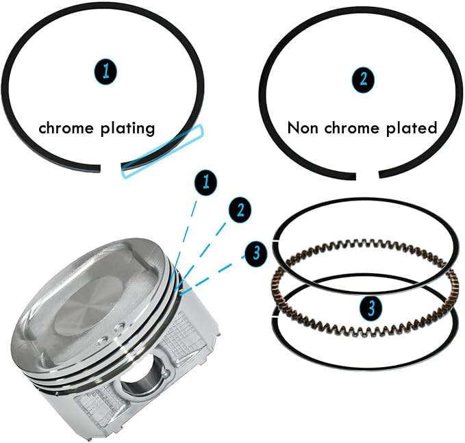 Tupo BJX500-92 Cylinder Top End Rebuild Kit | Compatible with Polaris Ranger Sportsman Scrambler Magnum Worker Xplorer Big Boss ATP 500 1996-2002