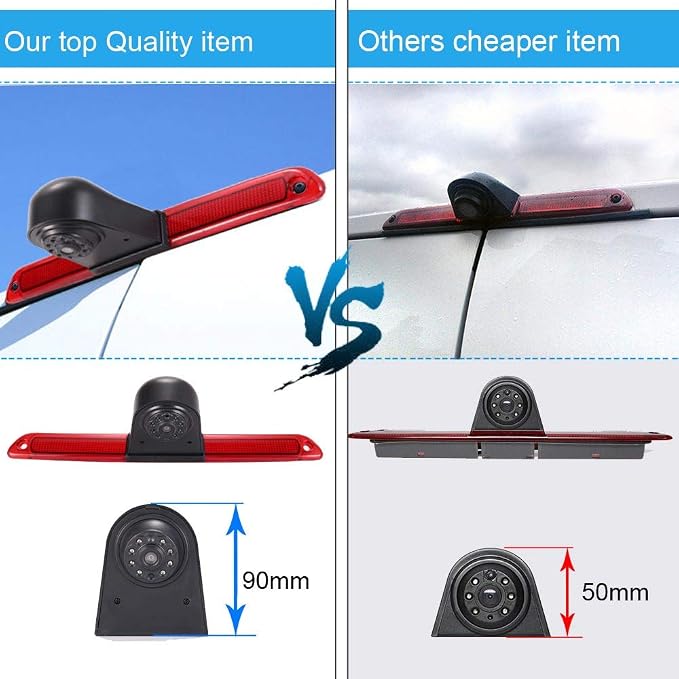 Car Third Roof Top Mount Brake Light 3 Rear View Camera Parking Safety Assistant System, HD Night Vision Waterproof for VW Crafter Caravelle/Van Mercedes Benz Sprinter W906 (with 7-inch Monitor)