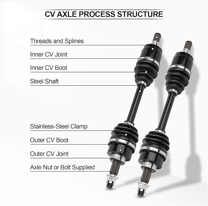Front Left Right CV Axles set For 2007 2008 2009 For Honda Rancher 420 TRX 420 2pcs
