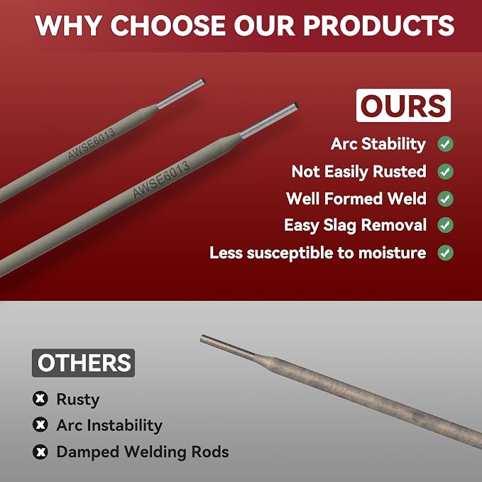 ARCCAPTAIN E6013 Welding Rod 3/32" 2LB Carbon Steel Welding Sticks Electrodes, Welding Rods ARC Welding Equipment
