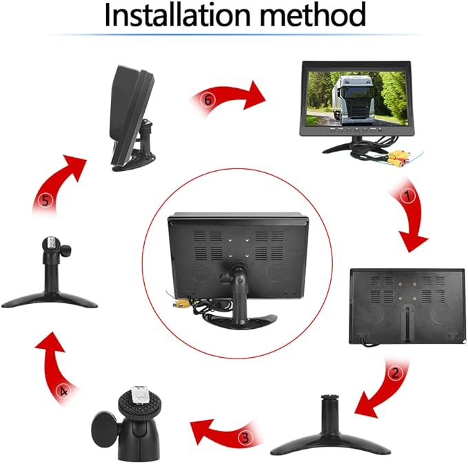 Hikity 10 Inch Small Monitor Screen Video Displays Quad Split HD Screen, 4 Channels RCA Video Inputs for Car Backup Camera & Home Surveillance Security System + Headrest Mounting Bracket & Dash Stand