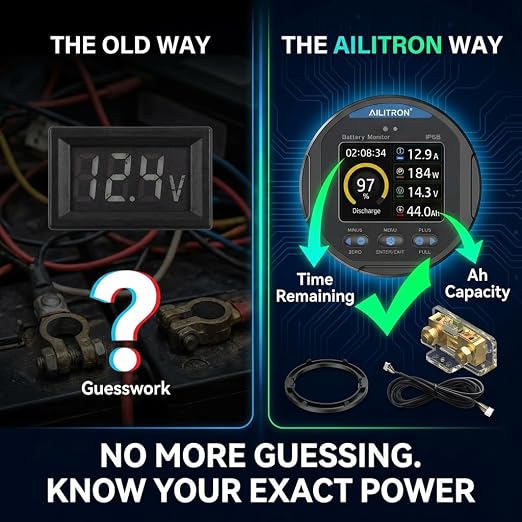 TR24 Battery Monitor with 100A Shunt, 8V-100V High-Precision Coulometer for LiFePO4, AGM & Lead-Acid - Smart TFT Color Screen for RV, Marine, Golf Cart, Solar Off-Grid System, IP68 Waterproof