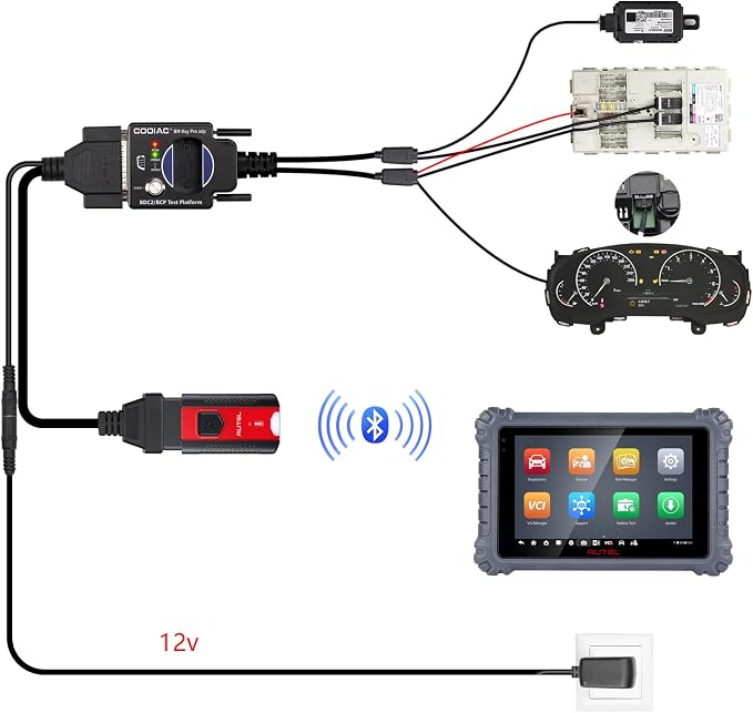 GODIAG BDC2/BCP New Type Test Platform