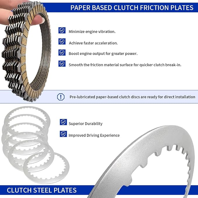 Clutch Friction Plates & Clutch spring plate & Primary Cover Gasket Kit Compatible with Sportster 883 1200 OEM# 34995-89B 37911-90 37913-90 37977-90
