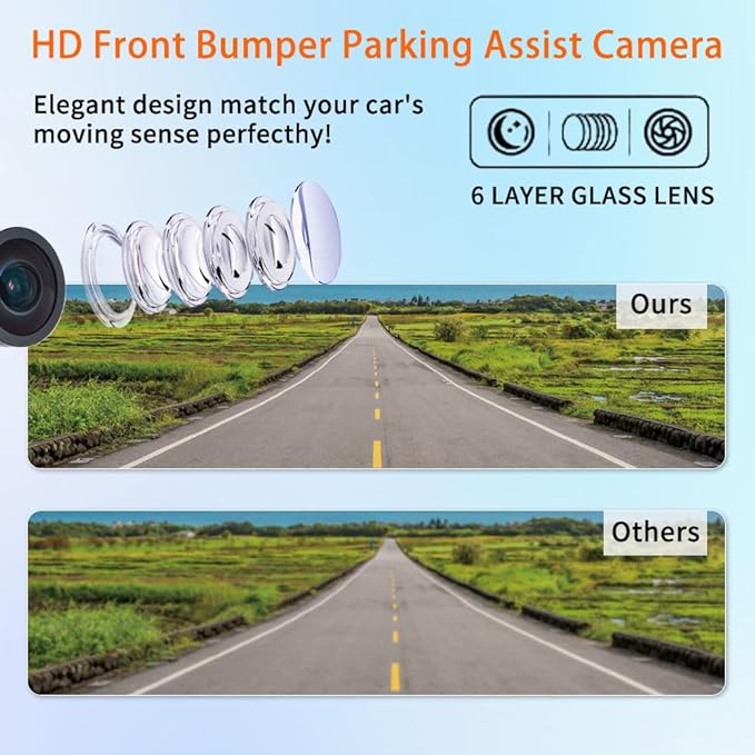 284F1-6CA0A Front Bumper Parking Assist Camera Compatible with Nissan Altima 2019-2022