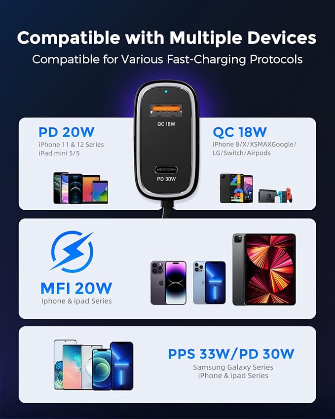 [Apple MFi Certified] iPhone Car Charger, Built-in 5.7FT Lightning Cable for iPhone 17/16/15/14/Max/XR/X/8/7/iPad, 71W 3-Ports PD30W Car Charging Adapter for Samsung Galaxy S25/S24/S23, Google Pixel