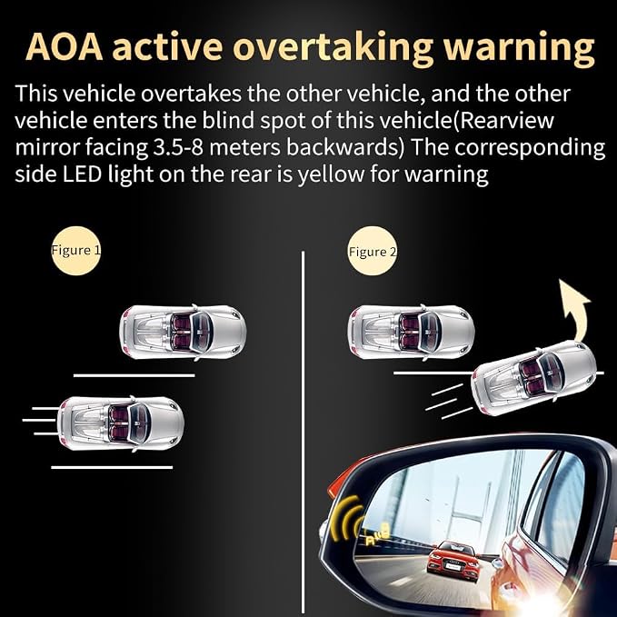 BY-J Blind Spot Monitoring System, Special LED lamp for Mirror Glass 77 GHz Millimeter Wave Radar 12V Car Truck Blind Spot Detection System, Sensitive Radar Sensors Blind Area Detection System