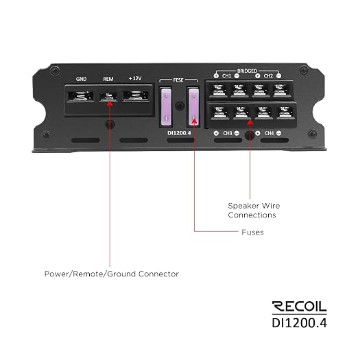 Recoil DI1200-4 Full-Range Class-D 4-Channel Car Audio Amplifier, 2,400 Watts, 2-4 Ohm Stable, MOSFET Power Supply, Bridgeable