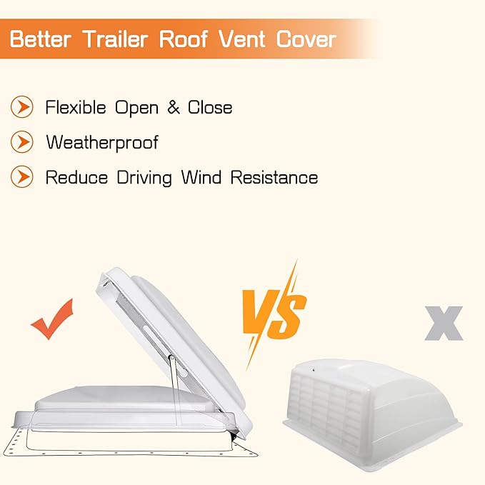 RV Vent Cover 14" Roof Vent Lid for Universal RV, Trailer, Camper, Motorhome Roof Replacement Ceiling Vent Covers, Plastic Square Skylight Cover Liftable, 1 Pack White