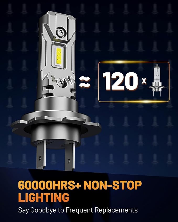 FORENNER NextGen H7 Light Bulb, 1000% Upgrade Bright, 1:1 Mini Size H7/H7LL Fog Light Thermostatic Control Design, IP68 No Adaptor Required Quick Install, Headlight Adjusting Screws Pack of 2