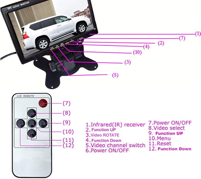 AHD 1080P Vehicle Backup Camera with Monitor Kit,18LED IR Night Vision 4 Pin Reverse Rear View Mirror Camera + 7" Car LCD Monitor Parking System 12V-24V with 49ft Cable for Long Bus Truck Trailer RV