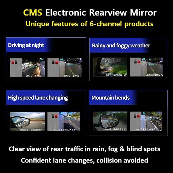 BY-J 360 Degree Bird View Surround System, 1080P Car DVR Recording Panoramic View, 6CH All Round Rear View Camera with AI Intelligence, for Car, SUV, Van Vehicles