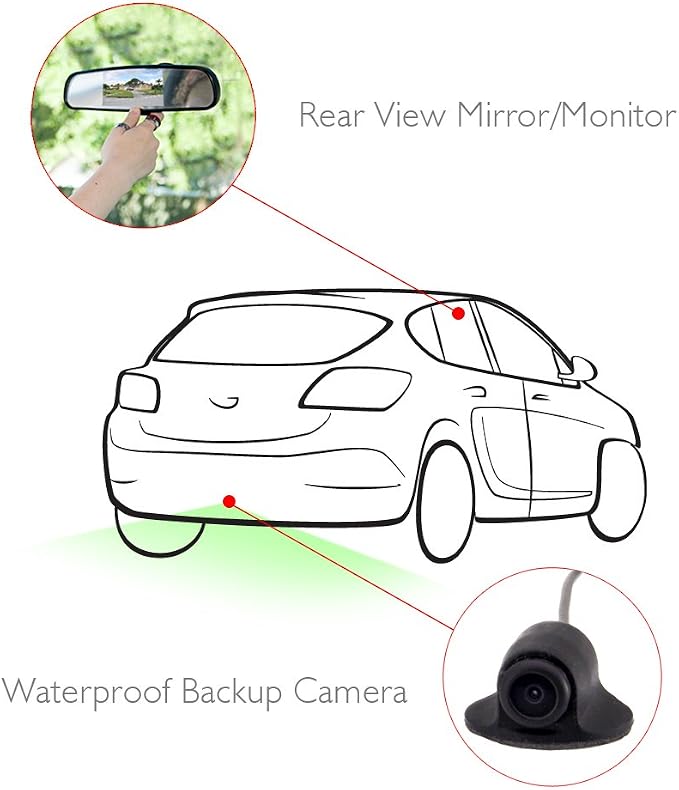 Pyle PLCM4340 Car Vehicle Rearview Backup Camera & Mirror Monitor Parking Kit, Waterproof Night Vision Cam, 4.3'' Screen, Distance Scale Lines, Night Vision
