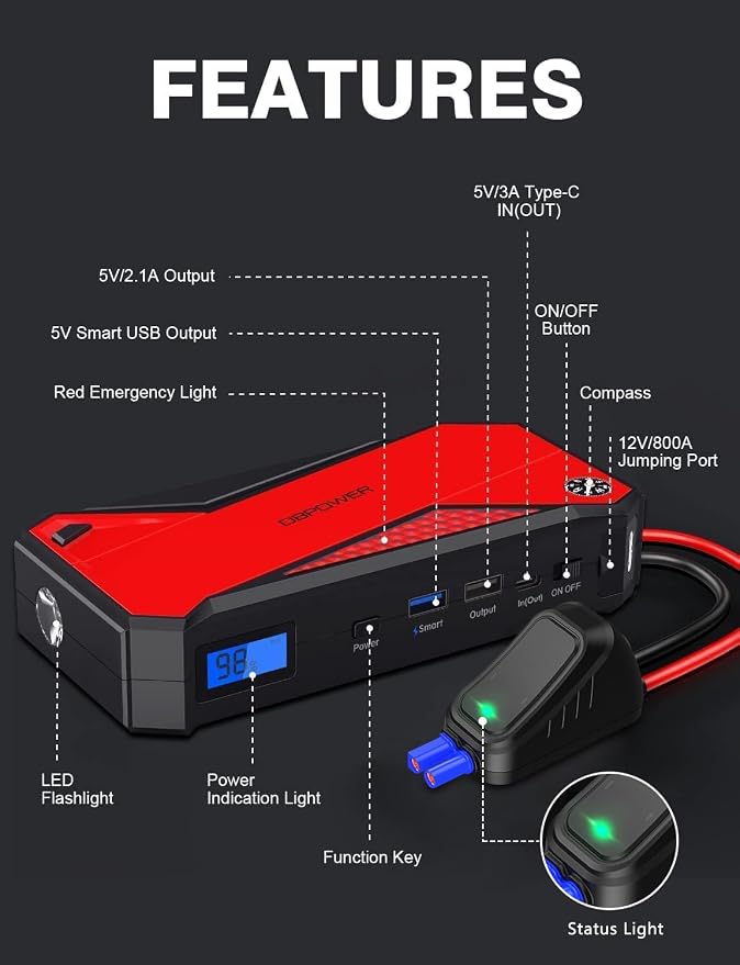 DBPOWER Car Jump Starter, 1600A Peak 17200mAh Portable Power Pack for Up to 7.2L Gas and 5.5L Diesel Engines, 12V Auto Battery Booster with LCD Display, Compass, LED Light and Type-C Port (red)