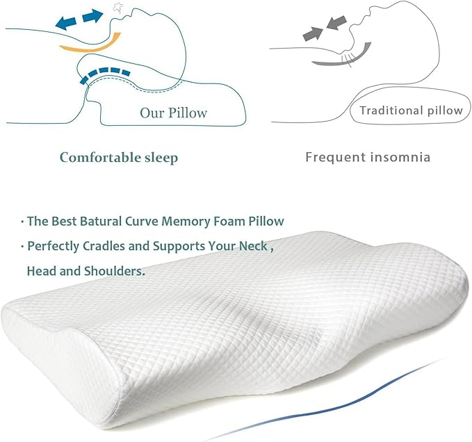EPABO Contour Memory Foam Pillow Orthopedic Sleeping Pillows, Ergonomic Cervical Pillow for Neck Pain - for Side Sleepers, Back and Stomach Sleepers, Free Pillowcase Included (Firm & Standard Size