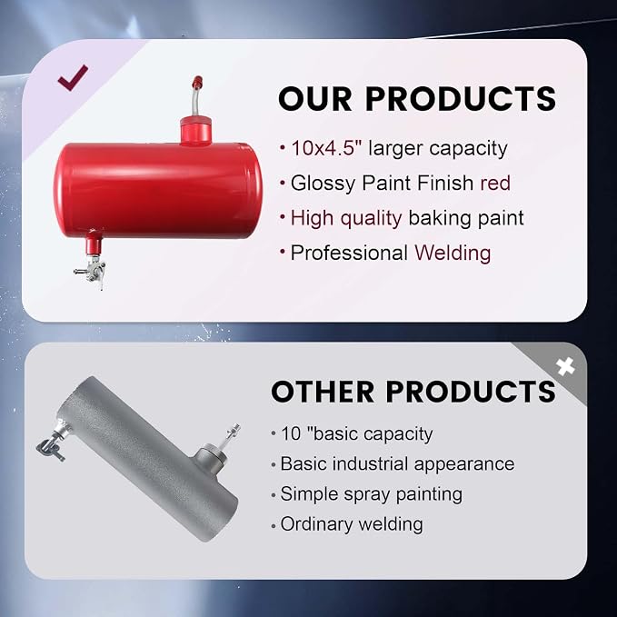Upgraded 10x4.5" Aluminum alloy welding Gas Fuel Tank Cylinder(Premium Glossy Paint Finish Red) For Predator 212cc 196cc/6.5HP Go Kart and Gas Mini Bike,For Coleman CT200U BT200X CT200u-ex